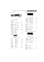 Preview for 3 page of Philips LC4.41E Service Manual