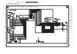 Preview for 41 page of Philips LC4.41E Service Manual