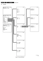 Preview for 58 page of Philips LC4.5E Service Manual