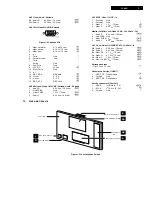 Preview for 3 page of Philips LC4.6U Service Manual