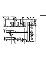 Preview for 21 page of Philips LC4.6U Service Manual