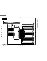 Preview for 32 page of Philips LC4.6U Service Manual