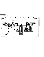 Preview for 50 page of Philips LC4.6U Service Manual