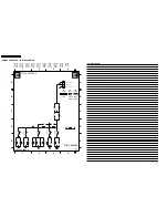 Preview for 60 page of Philips LC4.6U Service Manual