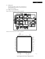 Preview for 81 page of Philips LC4.6U Service Manual