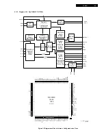 Preview for 83 page of Philips LC4.6U Service Manual