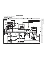 Preview for 8 page of Philips LC4.7A AA Service Manual