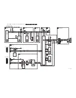 Preview for 50 page of Philips LC4.7A AA Service Manual