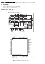 Preview for 70 page of Philips LC4.7E Service Manual