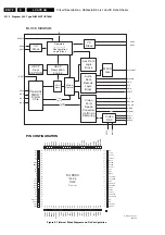 Preview for 72 page of Philips LC4.7E Service Manual