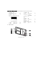 Preview for 4 page of Philips LC4.8E AB Service Manual