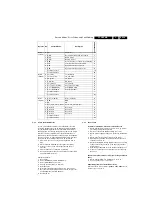 Preview for 19 page of Philips LC4.8E AB Service Manual