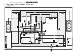 Preview for 21 page of Philips LC4.8E AB Service Manual