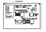 Preview for 74 page of Philips LC4.8E AB Service Manual