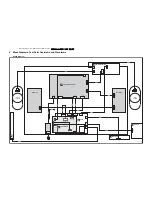 Предварительный просмотр 21 страницы Philips LC4.9E Service Manual