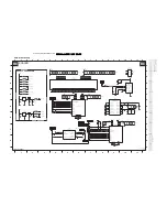 Предварительный просмотр 61 страницы Philips LC4.9E Service Manual