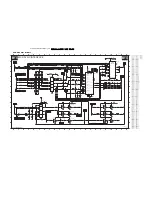 Предварительный просмотр 66 страницы Philips LC4.9E Service Manual