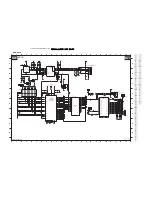 Предварительный просмотр 73 страницы Philips LC4.9E Service Manual