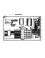 Предварительный просмотр 74 страницы Philips LC4.9E Service Manual