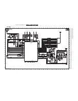 Предварительный просмотр 97 страницы Philips LC4.9E Service Manual