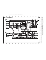 Предварительный просмотр 98 страницы Philips LC4.9E Service Manual