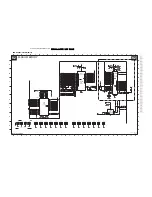 Предварительный просмотр 126 страницы Philips LC4.9E Service Manual