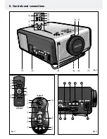 Preview for 2 page of Philips LC4236 User Manual