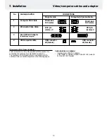 Preview for 10 page of Philips LC4236 User Manual