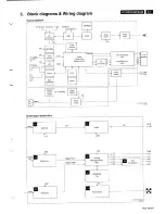 Preview for 6 page of Philips LC4331/00 Service Manual