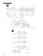 Preview for 7 page of Philips LC4331/00 Service Manual