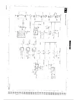 Preview for 21 page of Philips LC4331/00 Service Manual