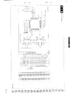 Preview for 32 page of Philips LC4331/00 Service Manual