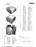 Preview for 79 page of Philips LC4750 Service Manual