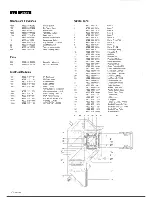 Preview for 80 page of Philips LC4750 Service Manual