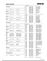 Preview for 81 page of Philips LC4750 Service Manual