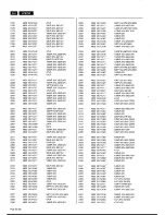 Preview for 82 page of Philips LC4750 Service Manual