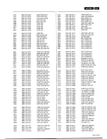 Preview for 83 page of Philips LC4750 Service Manual