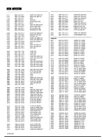 Preview for 84 page of Philips LC4750 Service Manual