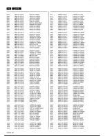 Preview for 86 page of Philips LC4750 Service Manual