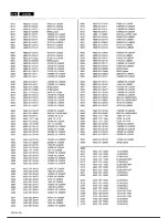 Preview for 88 page of Philips LC4750 Service Manual