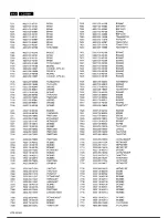 Preview for 90 page of Philips LC4750 Service Manual