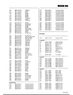 Preview for 91 page of Philips LC4750 Service Manual