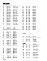 Preview for 92 page of Philips LC4750 Service Manual