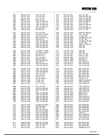 Preview for 93 page of Philips LC4750 Service Manual