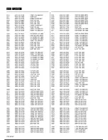 Preview for 94 page of Philips LC4750 Service Manual