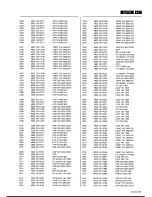 Preview for 95 page of Philips LC4750 Service Manual