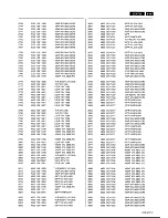 Preview for 97 page of Philips LC4750 Service Manual