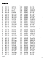 Preview for 98 page of Philips LC4750 Service Manual