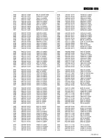 Preview for 99 page of Philips LC4750 Service Manual