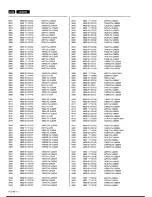 Preview for 100 page of Philips LC4750 Service Manual